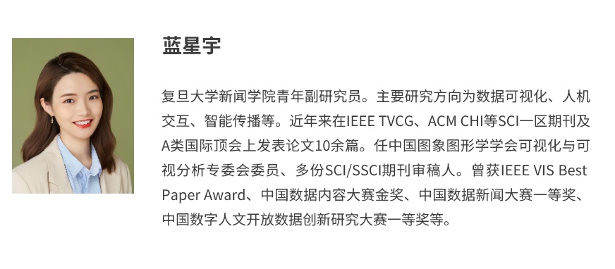 登峰平台复旦大学AI驱动下的新媒体变革线上研学营参与老师-登峰计划大中衔接拔尖创新人才培养-登峰平台大学实验室开放活动