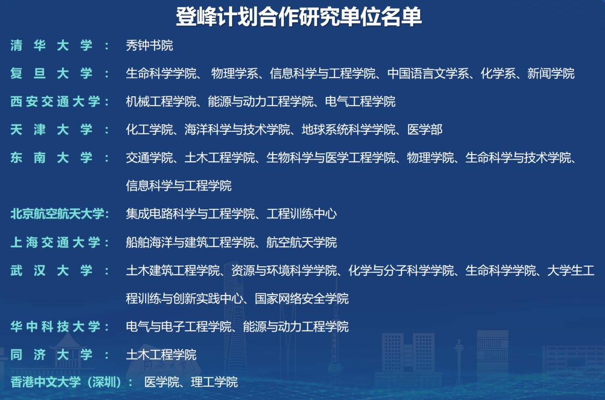 登峰计划合作研究单位列表-登峰计划大学实验室开放活动-登峰平台大学实验室活动-登峰计划大中衔接拔尖创新人才培养